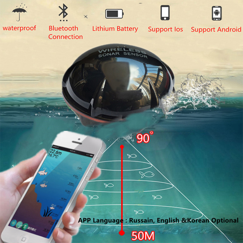 PUPOPAN 100M nuevo teléfono in - Fish Finder Cable reseña y precio